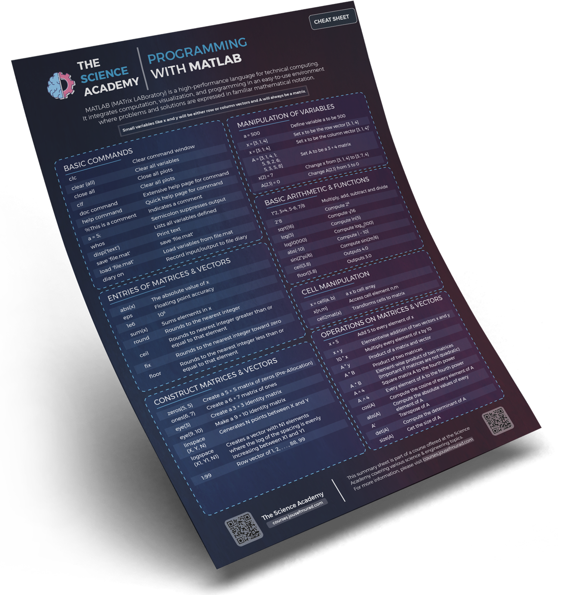 MATLAB Cheat Sheet