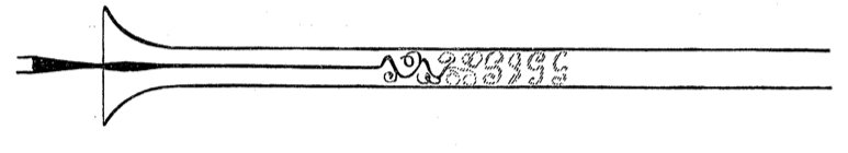 Reynold's Experiment - Turbulent Flow