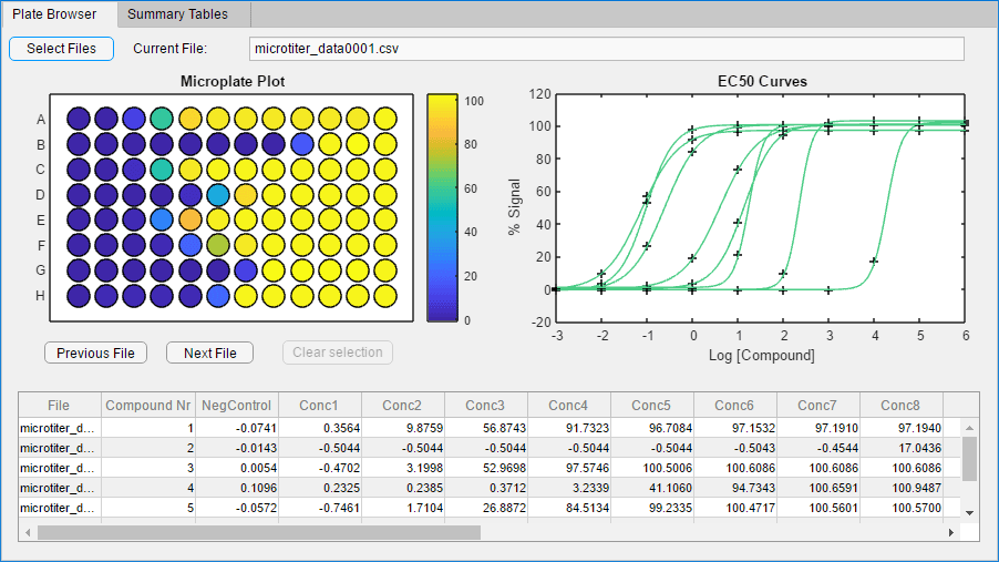 App Designer - Create desktop and web apps in MATLAB