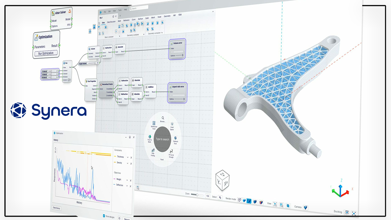 Accelerating Engineering Product Development: Process Automation in Synera