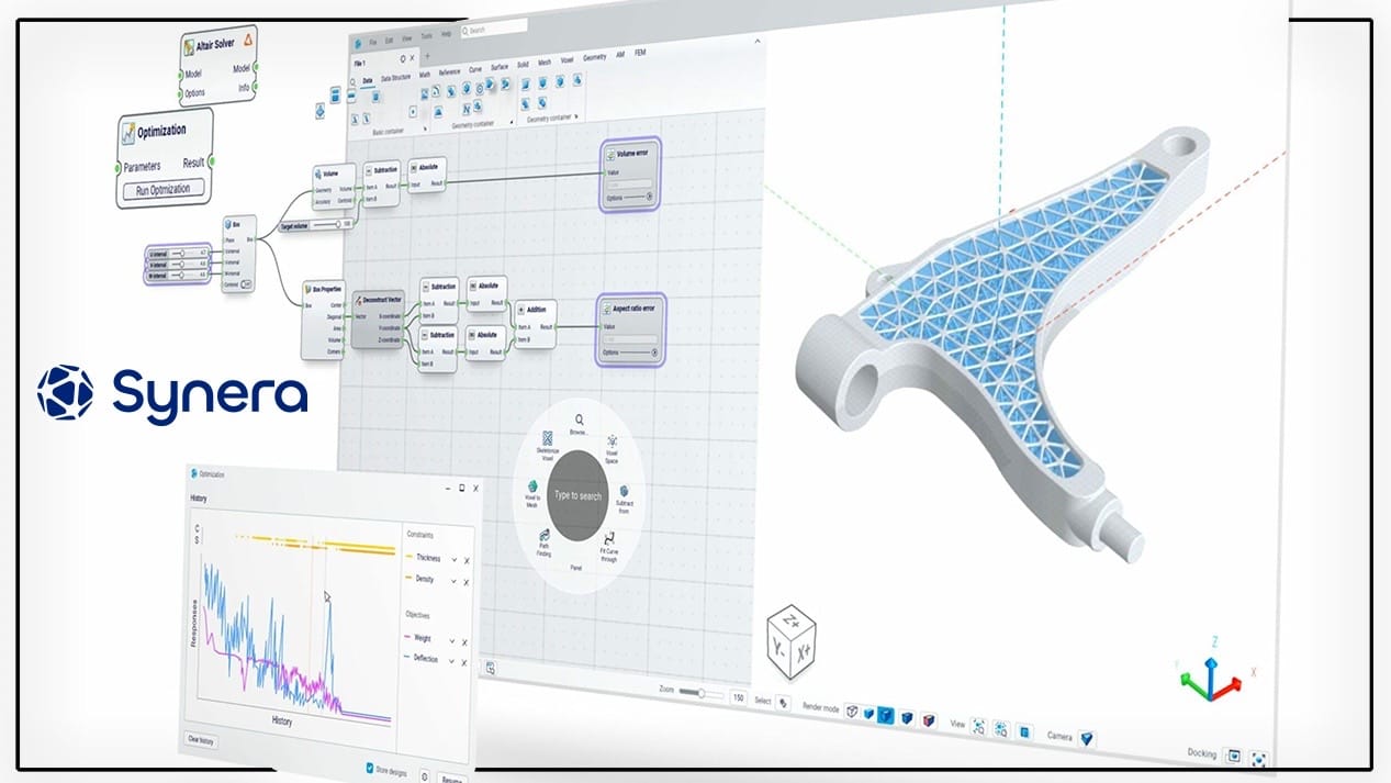 An Era of Engineering Agility - Automating Workflows