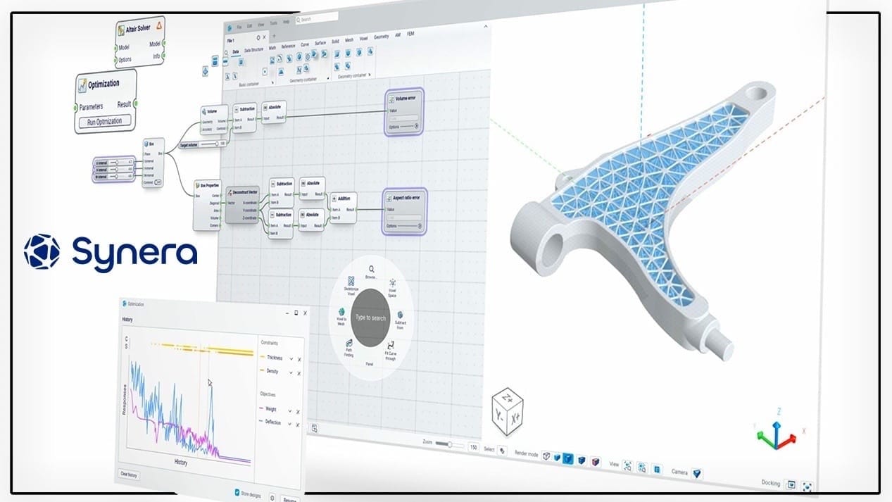 The Evolution of Mechanical Engineering - Process Automation