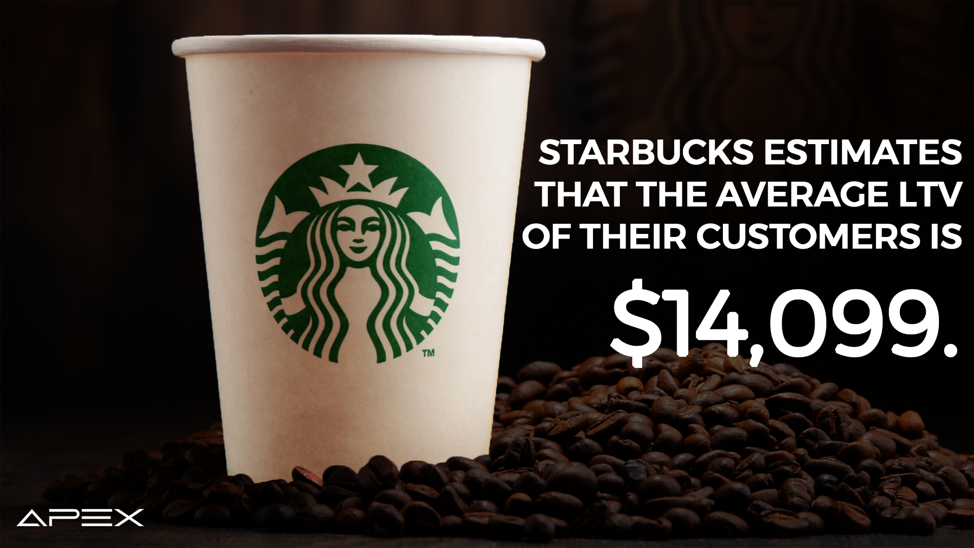 Starbucks calculated that the average lifetime value of their customer is $14,099.